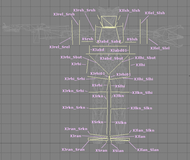 Image showing the names of the Planes used with the Enforcer Mesh